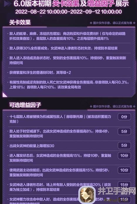 崩坏3往世乐土V7.5一期必备！打造强力阵容从推荐角色BUF开始