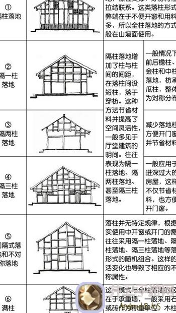 斗罗大陆：武魂觉醒高分榜必看！兽神的无尽牌组强度推荐！