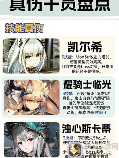 明日方舟逃课强鲨专用！方舟真伤干员攻略大全，轻松通关不是梦！