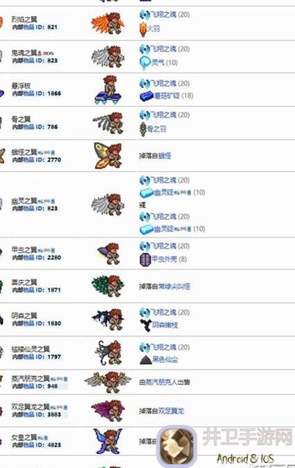 泰拉瑞亚翅膀属性搭配指南｜3种最佳组合秘籍，错过必后悔！