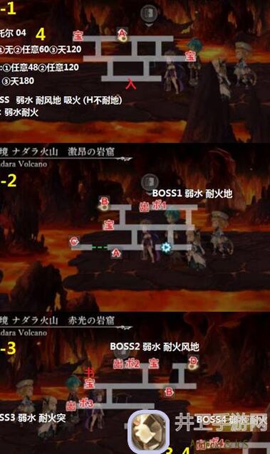 另一个伊甸:平行迷宫地图掉落全解析!3招轻松留档米格兰斯城