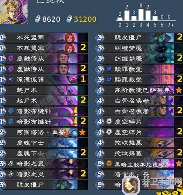 炉石传说回归狂野 mode 搭配秘籍：恶魔猎手卡组代码分享！