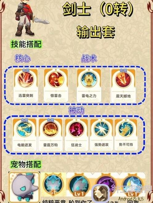 出发吧麦芬2转游侠技能天赋秘籍大公开！