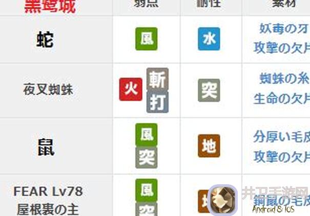 秒懂攻略!另一个伊甸中5星角色杰德全解析,带你轻松超越时空挑战!