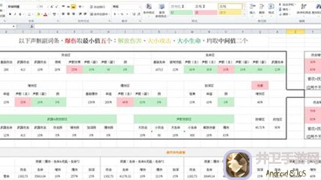 守岸人V1强度数据解析：鸣潮伤害计算全揭秘