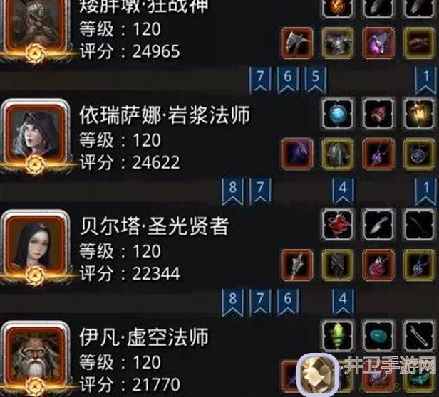 地下城堡2暗黑觉醒攻略：战神76裂隙76如何通关？全攻略指南揭秘！