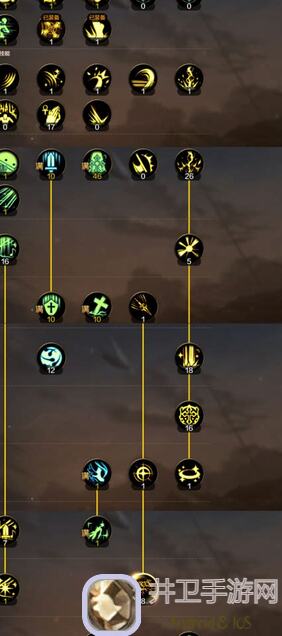 34点圣法的三个必点技能，让你的战士秒变战神！无限升级战士7.0黄金攻略