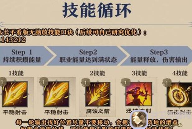 塔瑞斯世界法师输出宏技能全解析！新手必看的一键宏攻略！