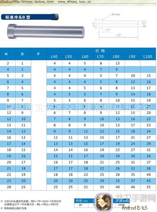 冲呀！饼干人：王国玩法大揭秘，赛舟会乐趣无限！